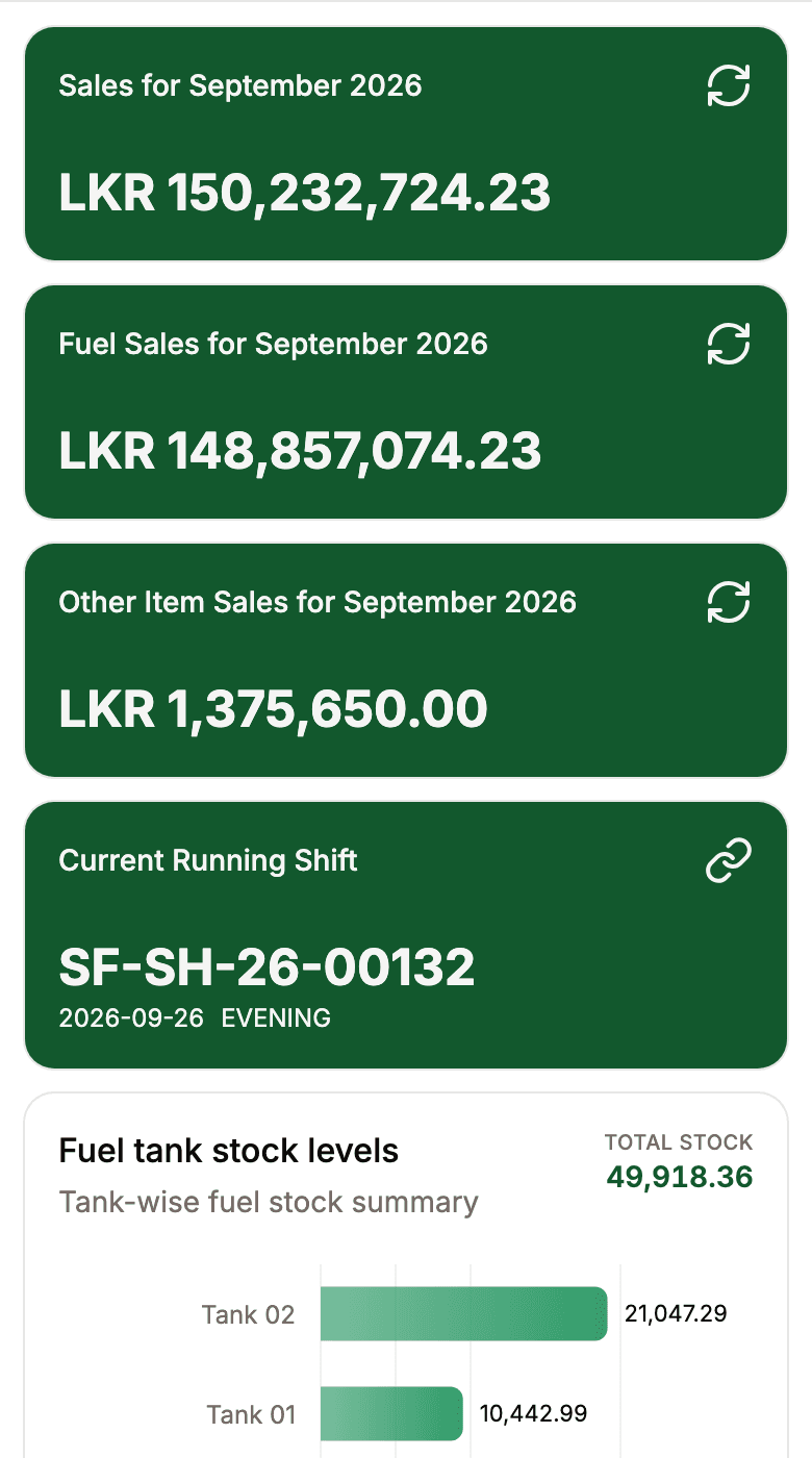 The fuel dashboard on a phone