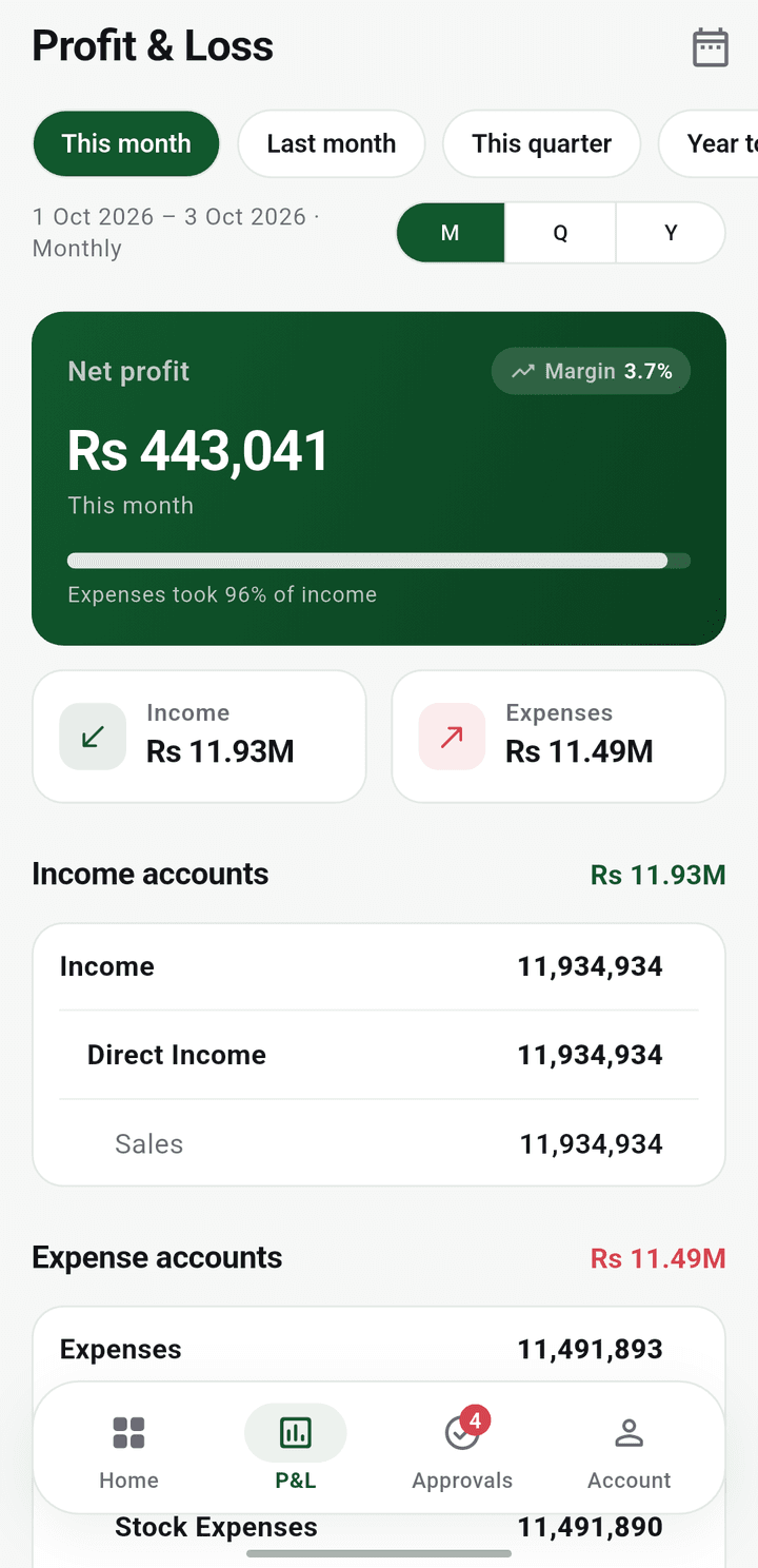 The Petro Owner profit and loss screen for a demo station: net profit and margin for the month, with income and expense accounts