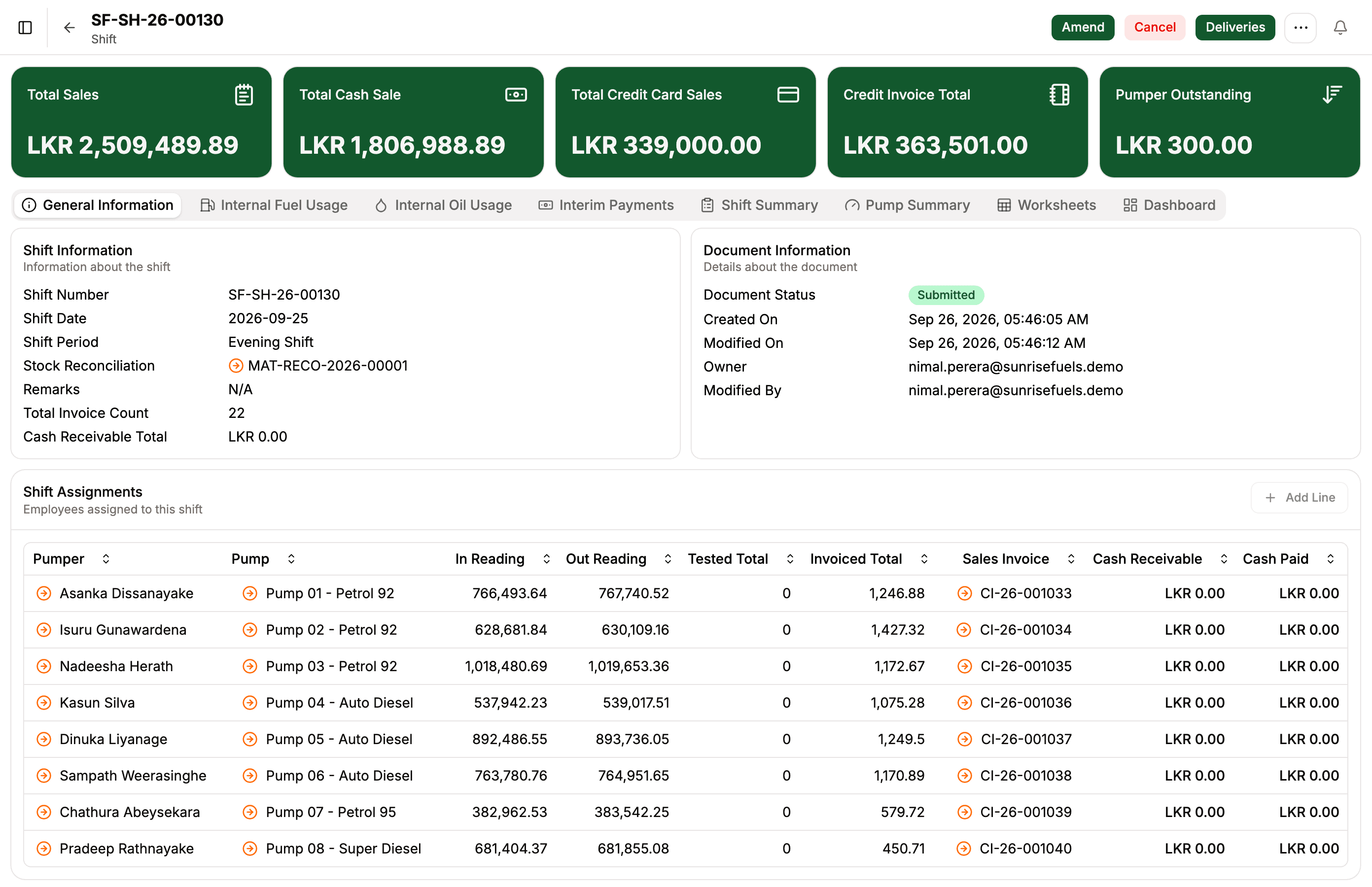 A closed evening shift: sales, cash, card and credit totals, and every pumper's pump readings and invoices